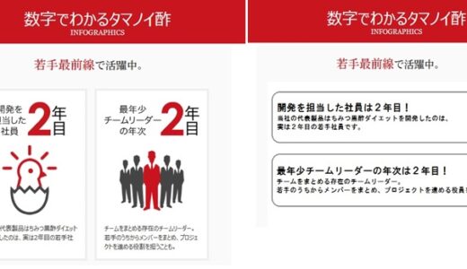 【採用担当者向け】読んだ内容を学生の記憶に残すには、難しい言葉は避けること。さらに“数字”や“イラスト”を使うと効果的。